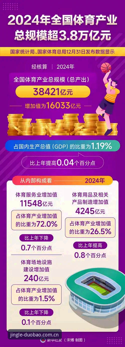 行业观察者分享：多宝体育下载使用心得与2024年趋势解读