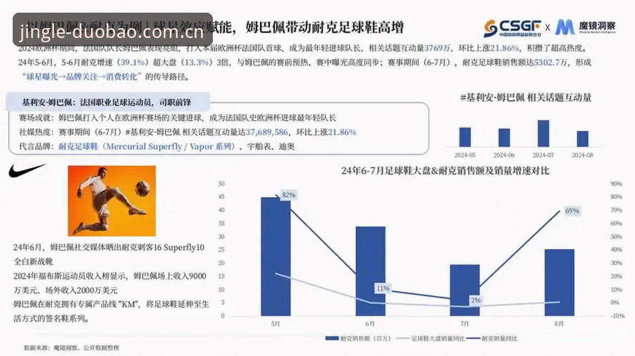 2024多宝体育官网深度解析：赛事评测体系的全面进化与趋势洞察