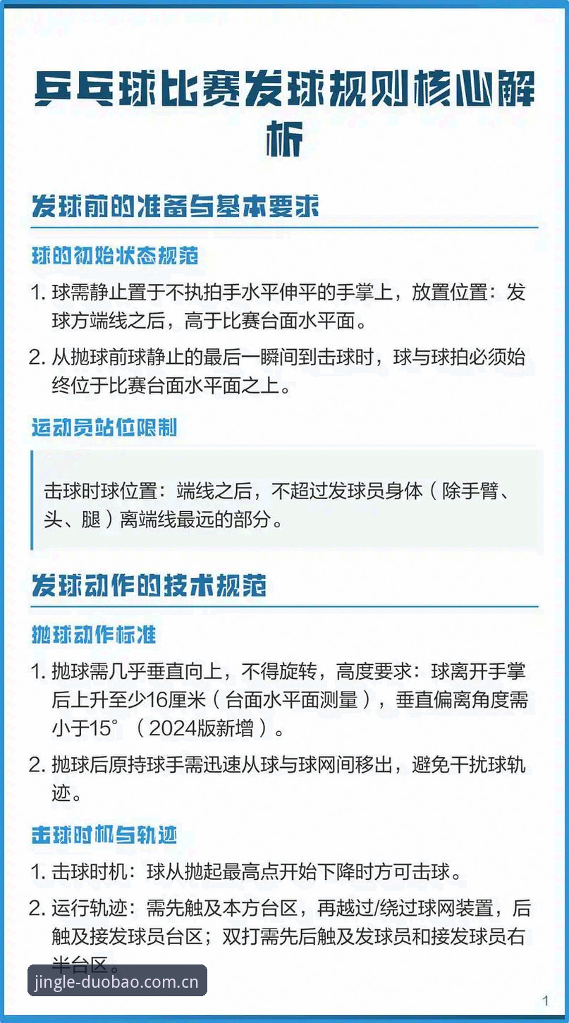 2024多宝体育赛事使用指南：如何快速上手并畅享竞技体验？